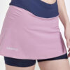 1910429-743000_PRO-Hypervent-2in1-Skirt-W_Closeup3