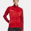 1912729-430476_Squad-2.0-Full-Zip-W_Closeup1