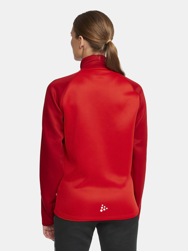 1912729-430476_Squad-2.0-Full-Zip-W_Closeup3