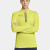 1912748-509000_Extend-Half-Zip-W_Closeup1