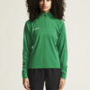 1914761-651000_Evolve-2-Half-zip-W_closeup5