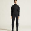 1914761-999000_Evolve-2-Half-zip-W_closeup1