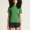 1915304-651000_Squad-Go-Function-Tee-W_closeup5