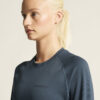 1916675-385000_Dry-Active-Comfort-LS-2-W_closeup5